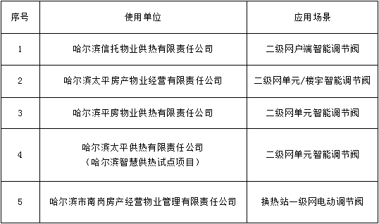 1584692651329787.png 微信截圖_20200320163836.png